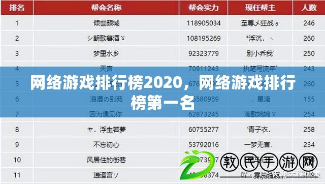 網絡游戲排行榜2020，網絡游戲排行榜第一名