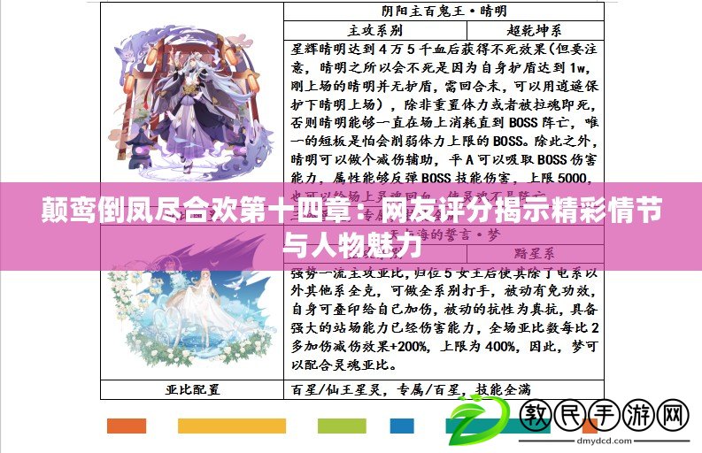 顛鸞倒鳳盡合歡第十四章：網友評分揭示精彩情節與人物魅力
