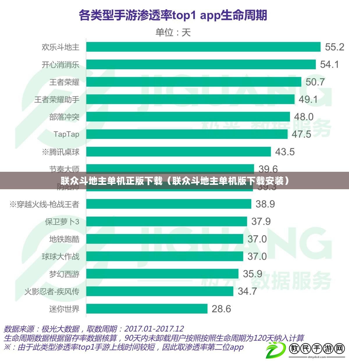 聯眾斗地主單機正版下載(聯眾斗地主單機版下載安裝) 聯眾斗地主單機正版下載(聯眾斗地主單機版下載安裝)