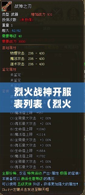 烈火戰神開服表列表（烈火戰神服務端）