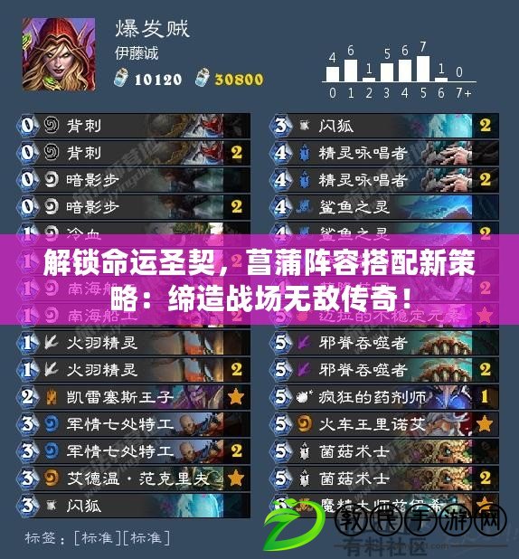解鎖命運圣契，菖蒲陣容搭配新策略：締造戰場無敵傳奇！