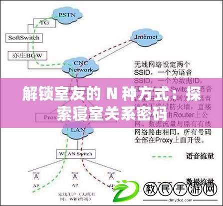 解鎖室友的 N 種方式:探索寢室關系密碼 解鎖室友的 N 種方式:探索寢室關系密碼