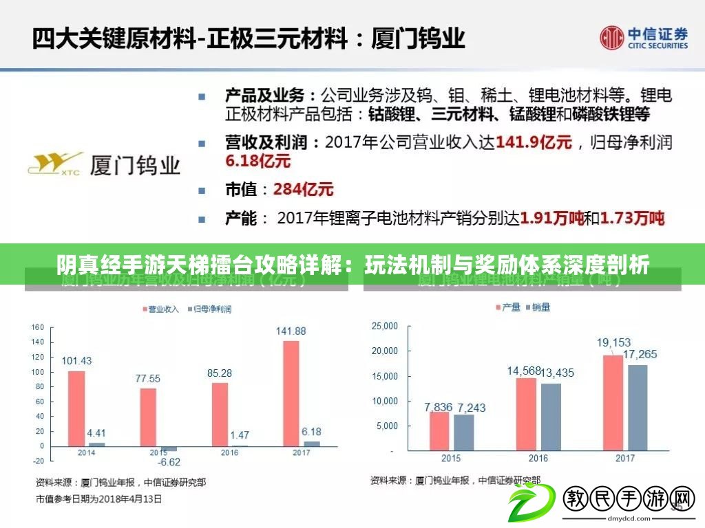 陰真經手游天梯擂臺攻略詳解：玩法機制與獎勵體系深度剖析