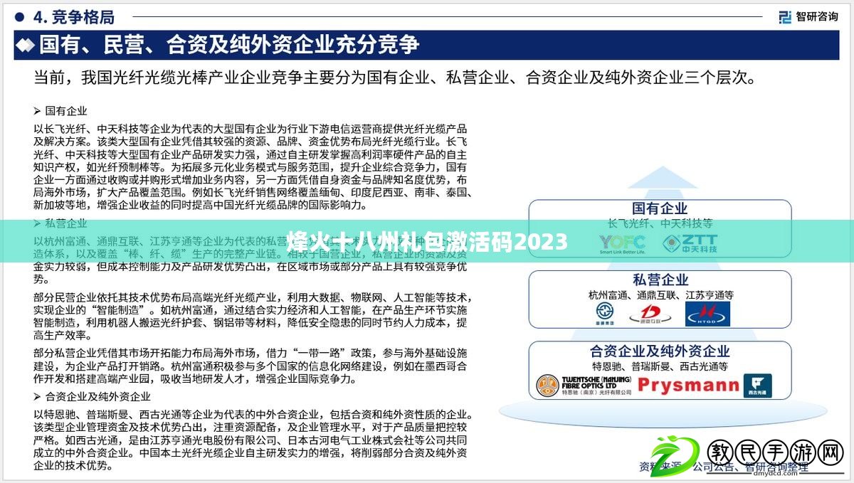 烽火十八州禮包激活碼2023 烽火十八州禮包激活碼2023
