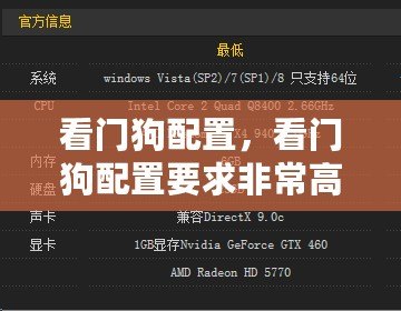 看門狗配置，看門狗配置要求非常高