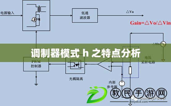 調制器模式 h 之特點分析