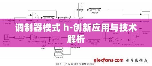 調制器模式 h-創新應用與技術解析
