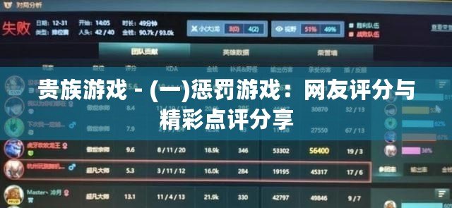貴族游戲 - (一)懲罰游戲：網友評分與精彩點評分享