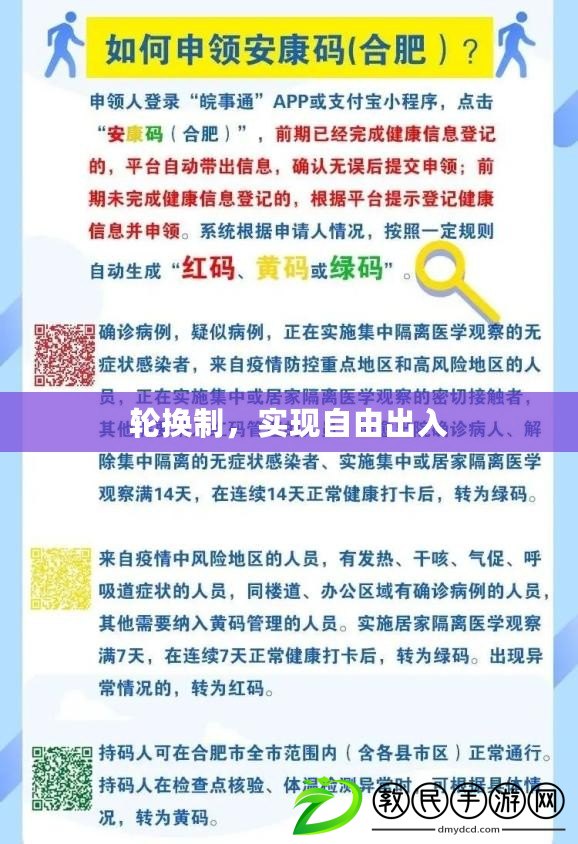 輪換制，實現自由出入