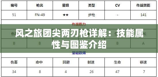風之旅團尖兩刃槍詳解：技能屬性與圖鑒介紹