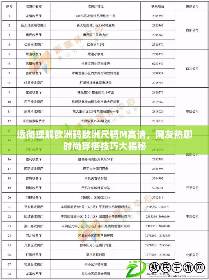 透徹理解歐洲碼歐洲尺碼M高清，網友熱聊時尚穿搭技巧大揭秘