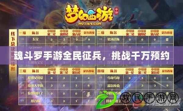 魂斗羅手游全民征兵，挑戰千萬預約