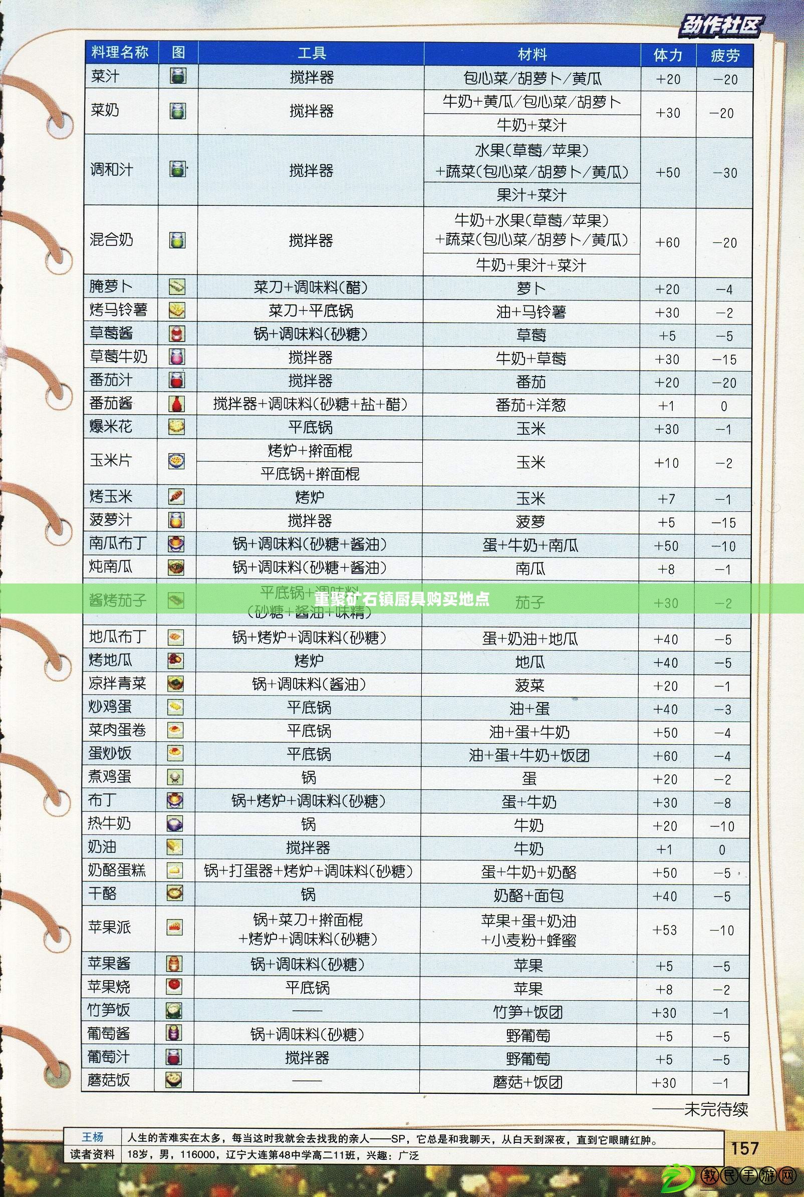 重聚礦石鎮廚具購買地點