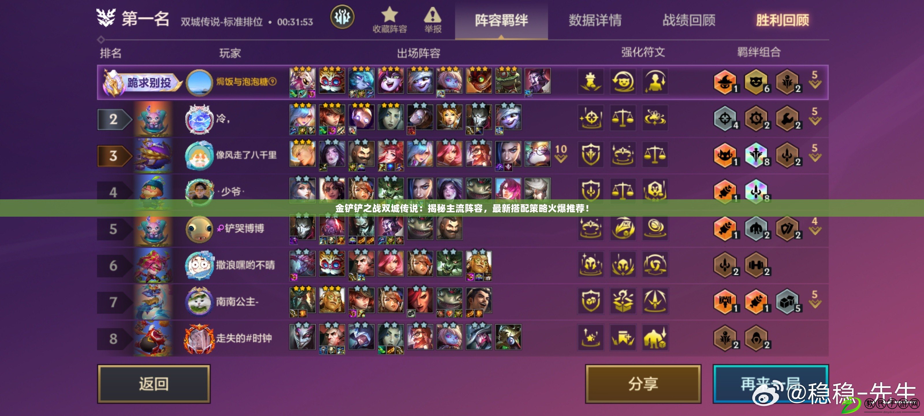 金鏟鏟之戰雙城傳說：揭秘主流陣容，最新搭配策略火爆推薦！