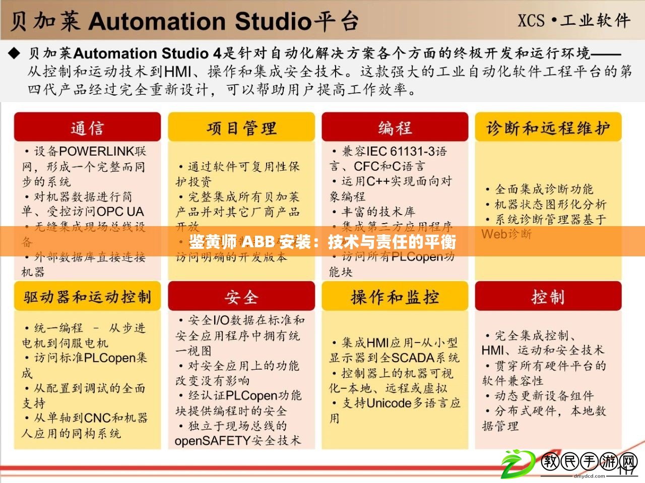 鑒黃師 ABB 安裝:技術與責任的平衡 鑒黃師 ABB 安裝:技術與責任的平衡