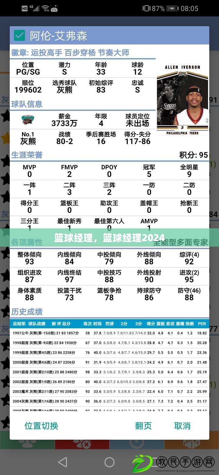 籃球經理，籃球經理2024