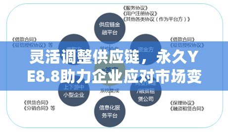 靈活調整供應鏈，永久YE8.8助力企業應對市場變化的有效方案