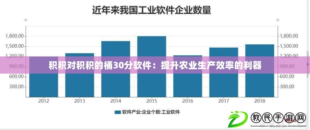 積積對積積的桶30分軟件：提升農業生產效率的利器