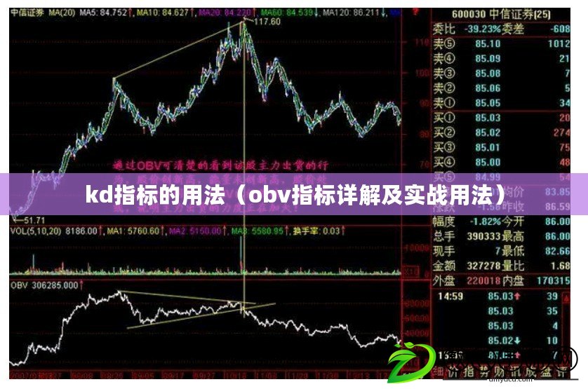 kd指標的用法(obv指標詳解及實戰用法) kd指標的用法(obv指標詳解及實戰用法)