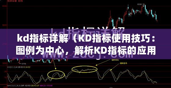 kd指標詳解（KD指標使用技巧：圖例為中心，解析KD指標的應用方法）