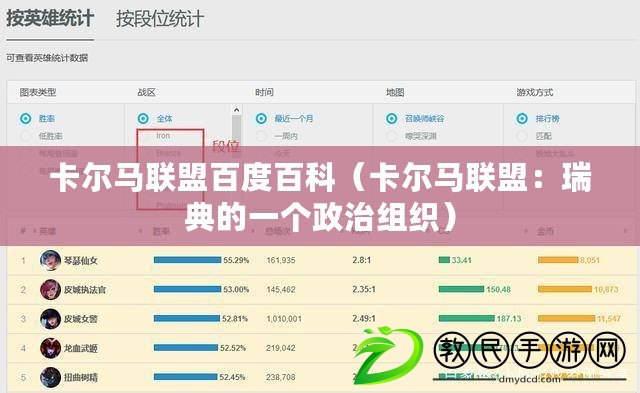 卡爾馬聯盟百度百科（卡爾馬聯盟：瑞典的一個政治組織）