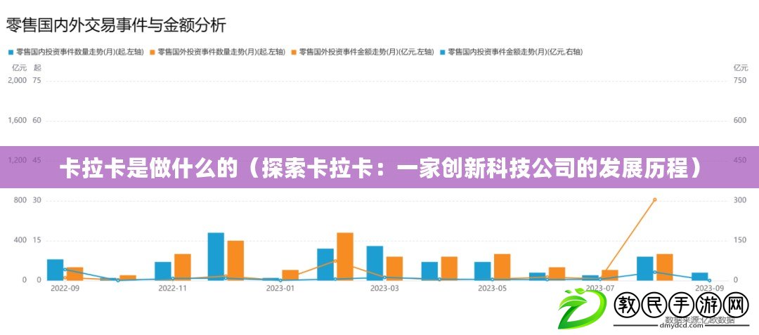 卡拉卡是做什么的(探索卡拉卡:一家創新科技公司的發展歷程) 卡拉卡是做什么的(探索卡拉卡:一家創新科技公司的發展歷程)