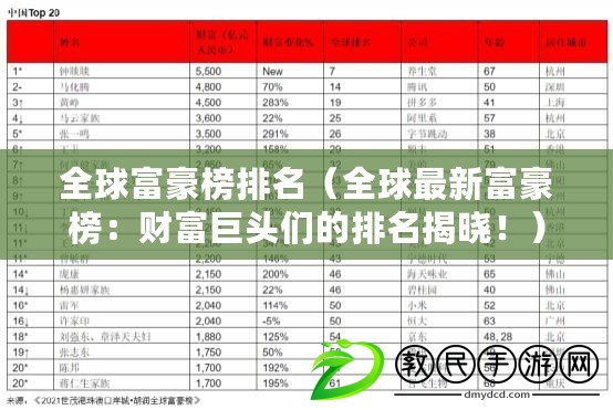全球富豪榜排名（全球最新富豪榜：財富巨頭們的排名揭曉?。? title=