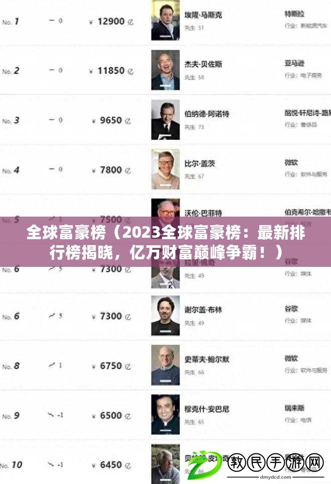 全球富豪榜（2023全球富豪榜：最新排行榜揭曉，億萬財富巔峰爭霸?。? title=