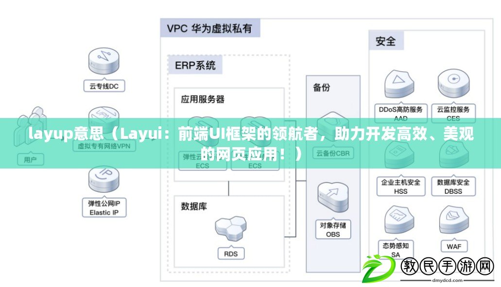 layup意思（Layui：前端UI框架的領航者，助力開發高效、美觀的網頁應用?。? title=