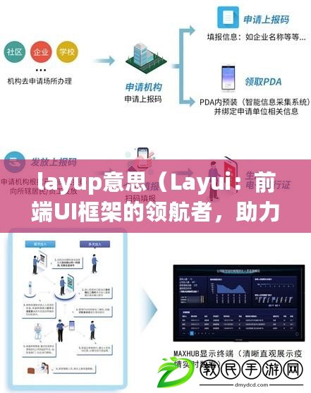 layup意思（Layui：前端UI框架的領航者，助力開發高效、美觀的網頁應用?。? title=