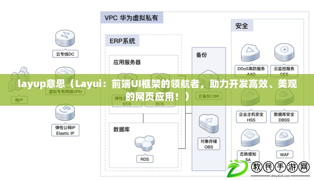 layup意思（Layui：前端UI框架的領航者，助力開發高效、美觀的網頁應用?。? title=