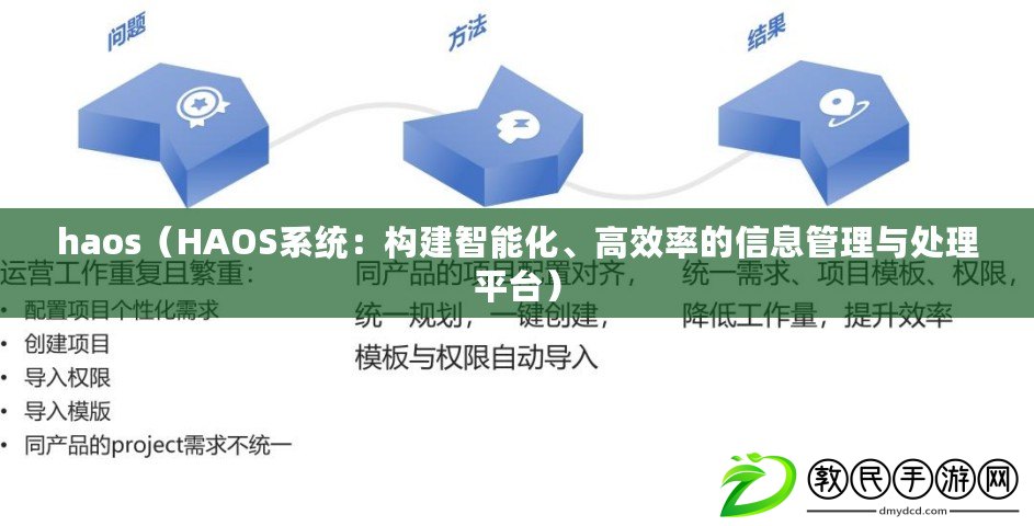 haos（HAOS系統：構建智能化、高效率的信息管理與處理平臺）