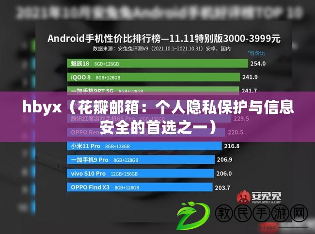hbyx(花瓣郵箱:個人隱私保護與信息安全的首選之一) hbyx(花瓣郵箱:個人隱私保護與信息安全的首選之一)