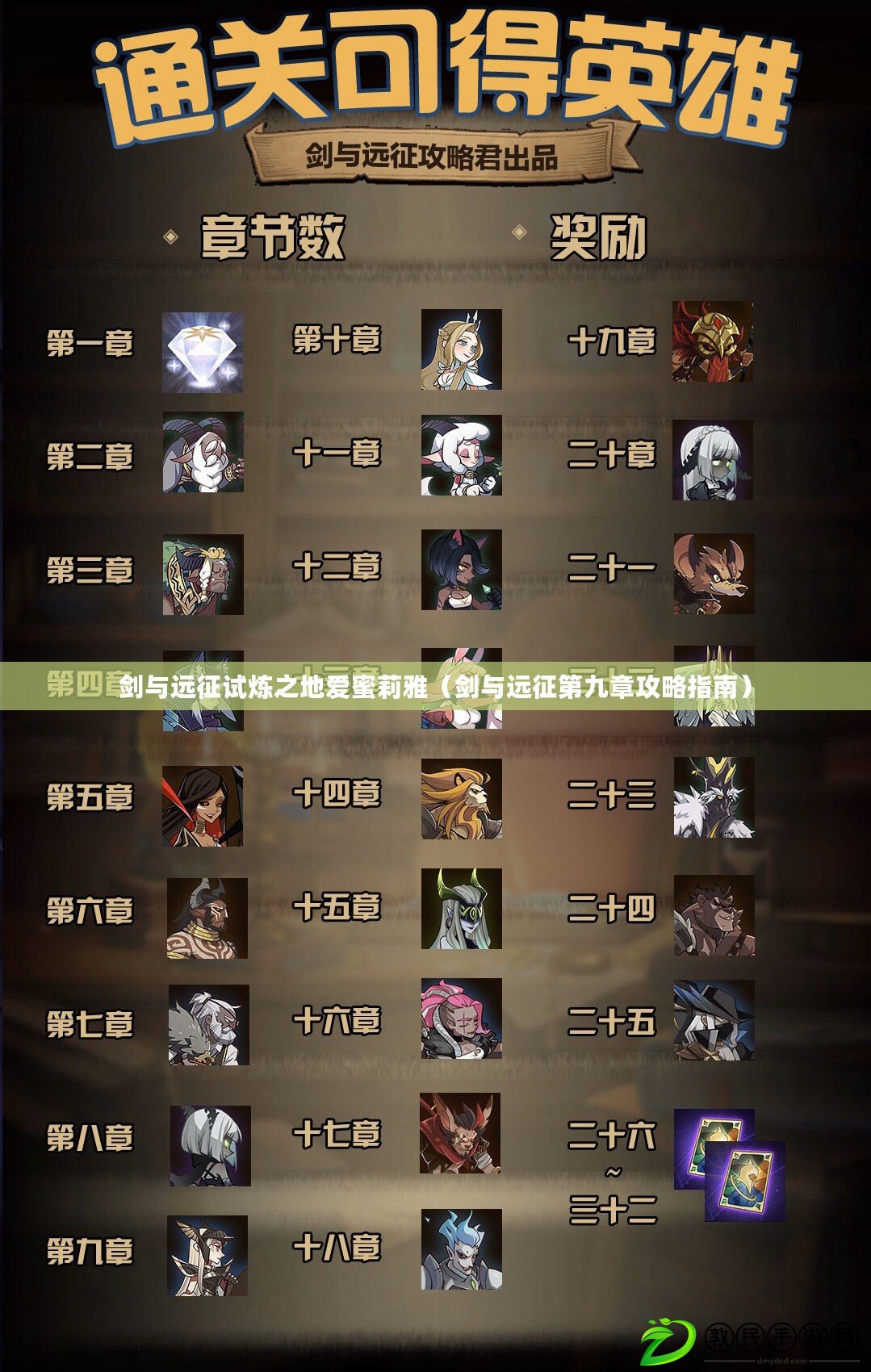 劍與遠征試煉之地愛蜜莉雅（劍與遠征第九章攻略指南）
