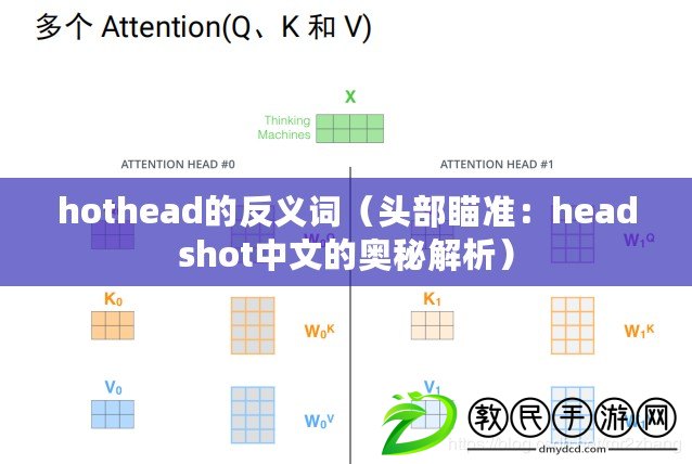 hothead的反義詞(頭部瞄準:headshot中文的奧秘解析) hothead的反義詞(頭部瞄準:headshot中文的奧秘解析)