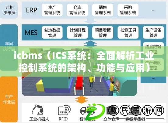icbms（ICS系統：全面解析工業控制系統的架構、功能與應用）