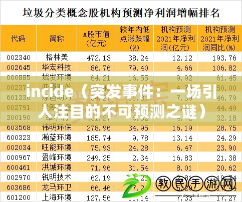 incide(突發事件:一場引人注目的不可預測之謎) incide(突發事件:一場引人注目的不可預測之謎)