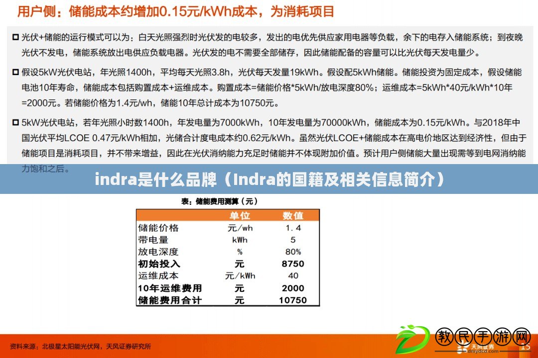 indra是什么品牌（Indra的國籍及相關信息簡介）