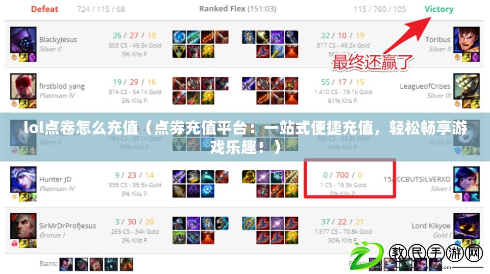 lol點卷怎么充值（點券充值平臺：一站式便捷充值，輕松暢享游戲樂趣?。? title=