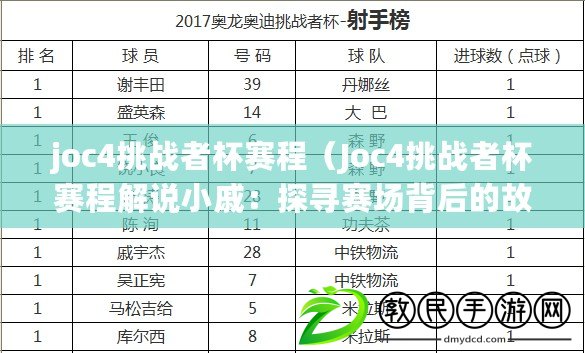 joc4挑戰者杯賽程（Joc4挑戰者杯賽程解說小戚：探尋賽場背后的故事）