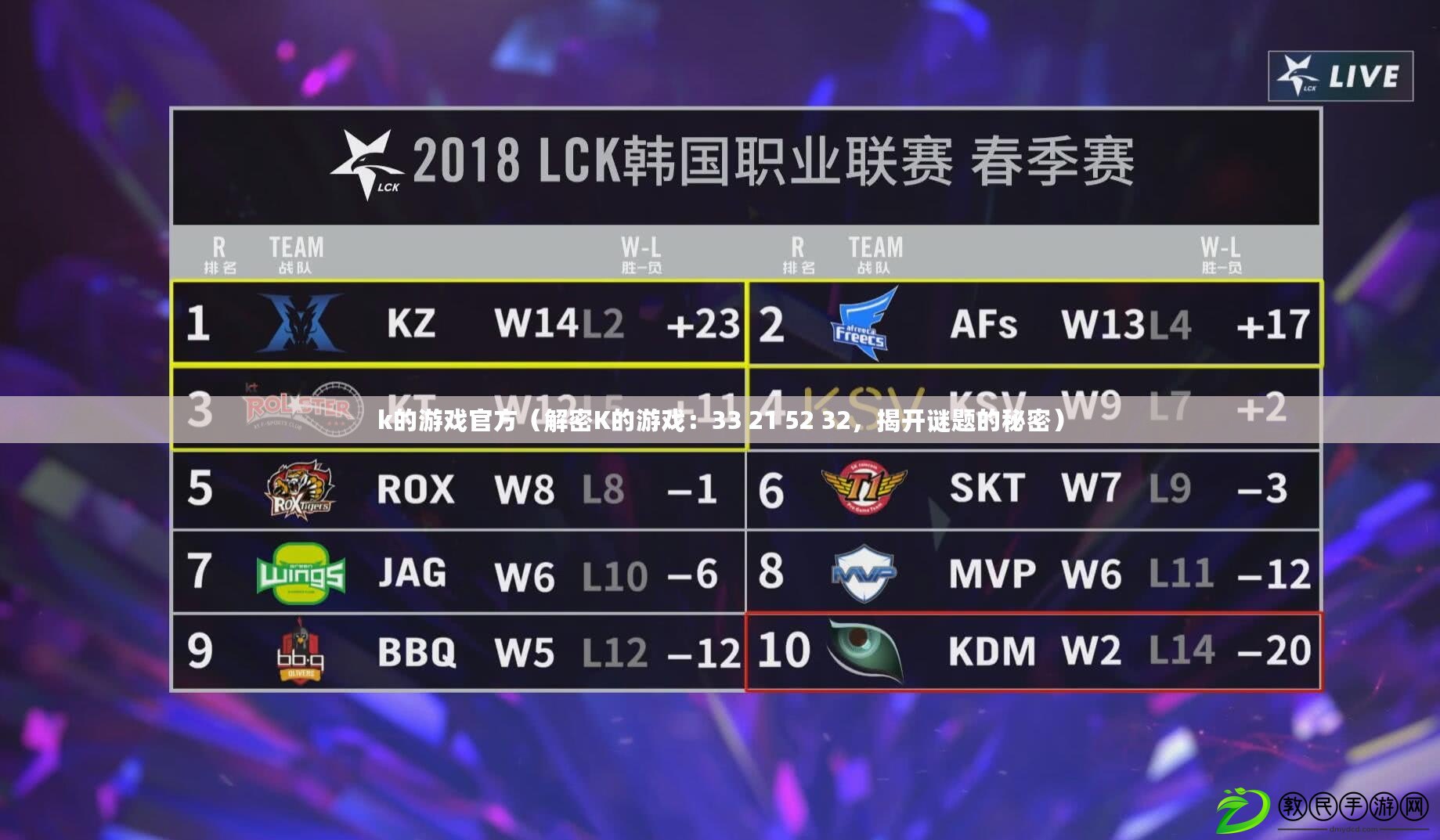 k的游戲官方（解密K的游戲：33 21 52 32，揭開謎題的秘密）