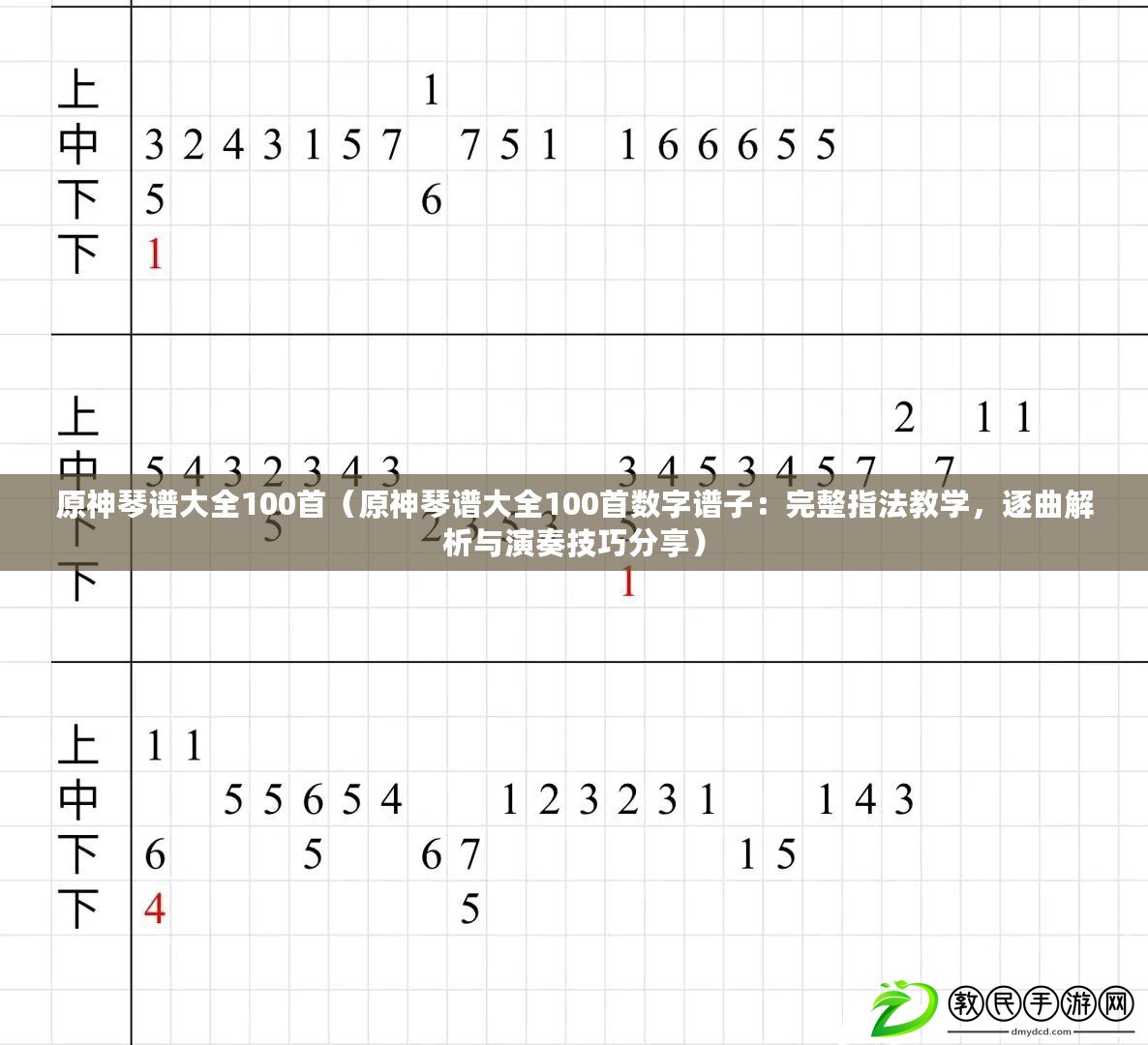 原神琴譜大全100首（原神琴譜大全100首數字譜子：完整指法教學，逐曲解析與演奏技巧分享）