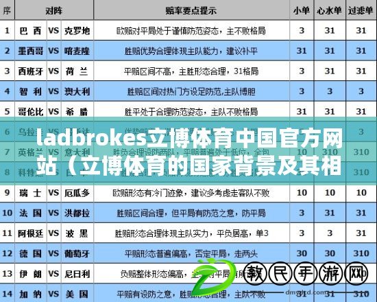 ladbrokes立博體育中國官方網站（立博體育的國家背景及其相關信息）