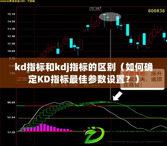 kd指標和kdj指標的區別（如何確定KD指標最佳參數設置？）