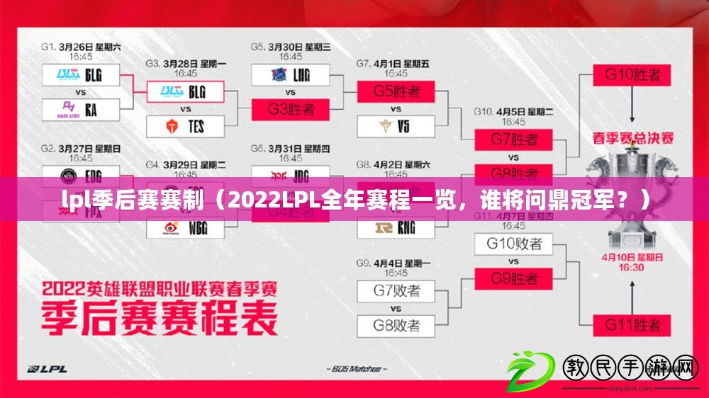 lpl季后賽賽制（2022LPL全年賽程一覽，誰將問鼎冠軍？）