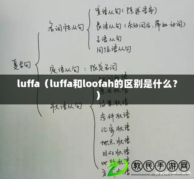 luffa（luffa和loofah的區別是什么？）
