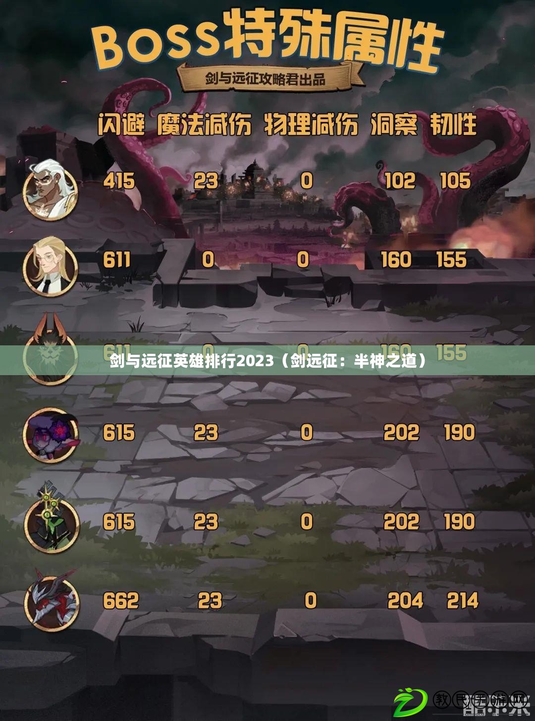劍與遠征英雄排行2023（劍遠征：半神之道）