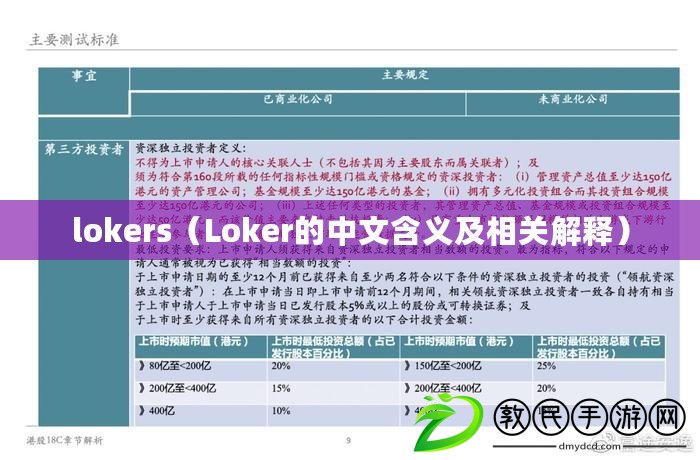 lokers（Loker的中文含義及相關解釋）