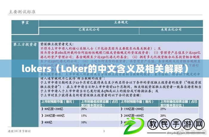 lokers(Loker的中文含義及相關解釋) lokers(Loker的中文含義及相關解釋)