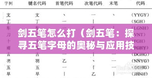 劍五筆怎么打（劍五筆：探尋五筆字母的奧秘與應用技巧）